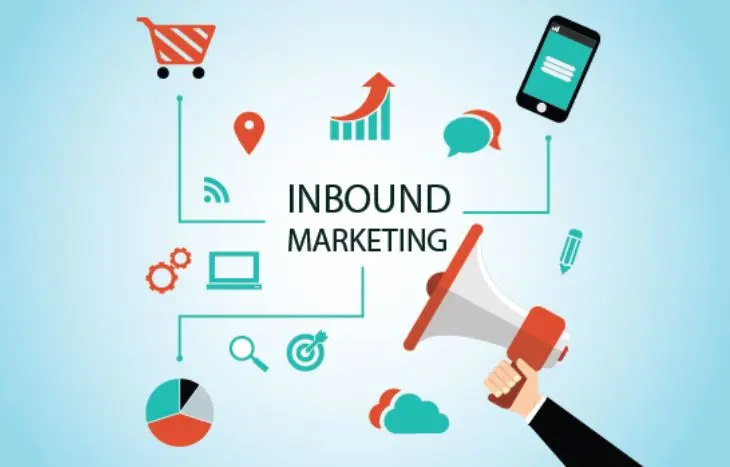 Strategi Utama dalam Inbound Marketing